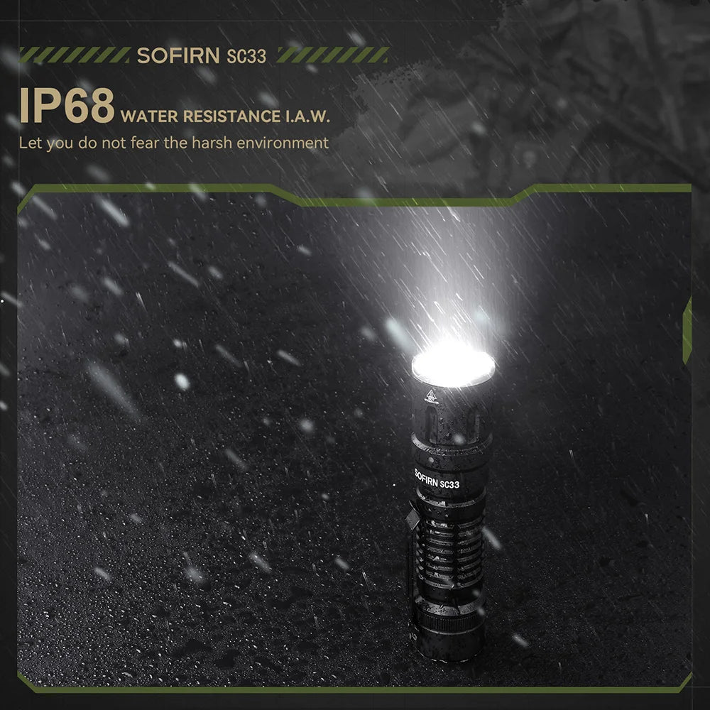 Sofirn SC33 LED Tactical Flashlight XHP70.3 HI 5200lm Powerful 21700 Type C Rechargeable Torch E-switch Outdoor Light