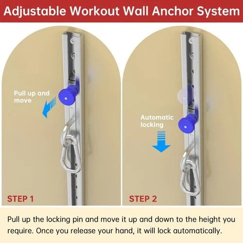 2 PCS Resistance Bands Wall Anchor Exercise Equipment Platform Base