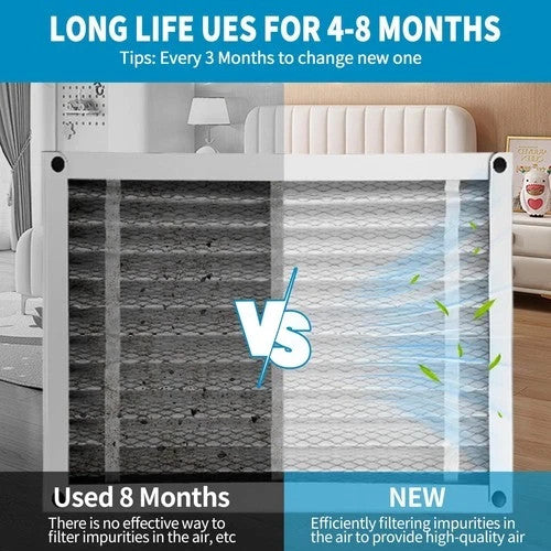 2 Pack 16x25x4 Pleated Furnace Filter - Replacement for Honeywell FC100A1029