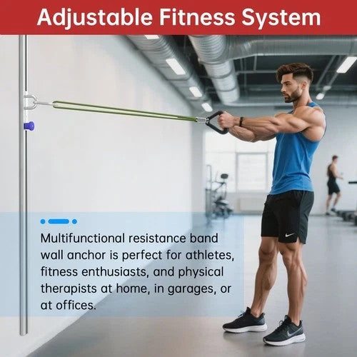 2 PCS Resistance Bands Wall Anchor Exercise Equipment Platform Base