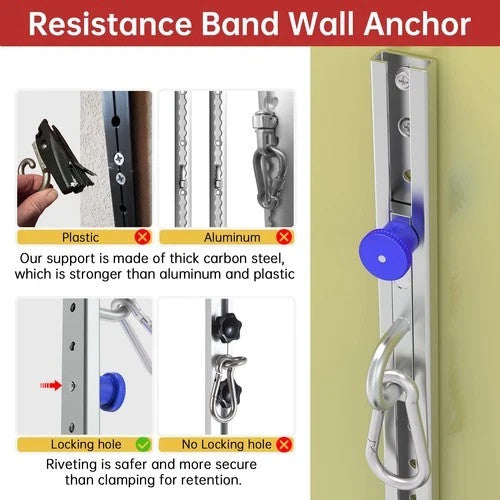 2 PCS Resistance Bands Wall Anchor Exercise Equipment Platform Base